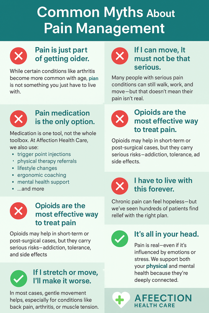 Common Myths About Pain Management - Affection Health Care | Modesto ...