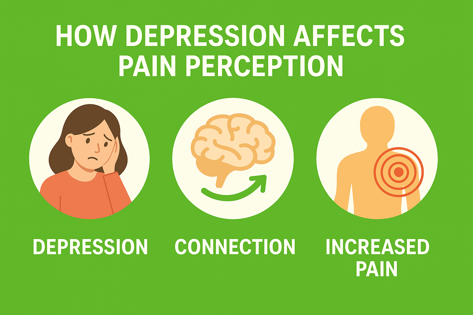 How Depression Affects Pain Perception