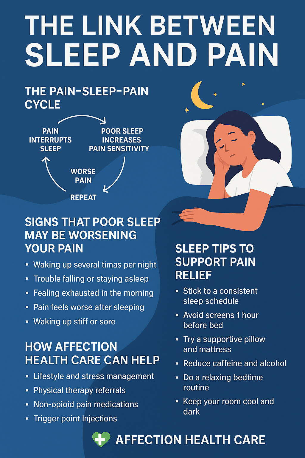 The Link Between Sleep and Pain