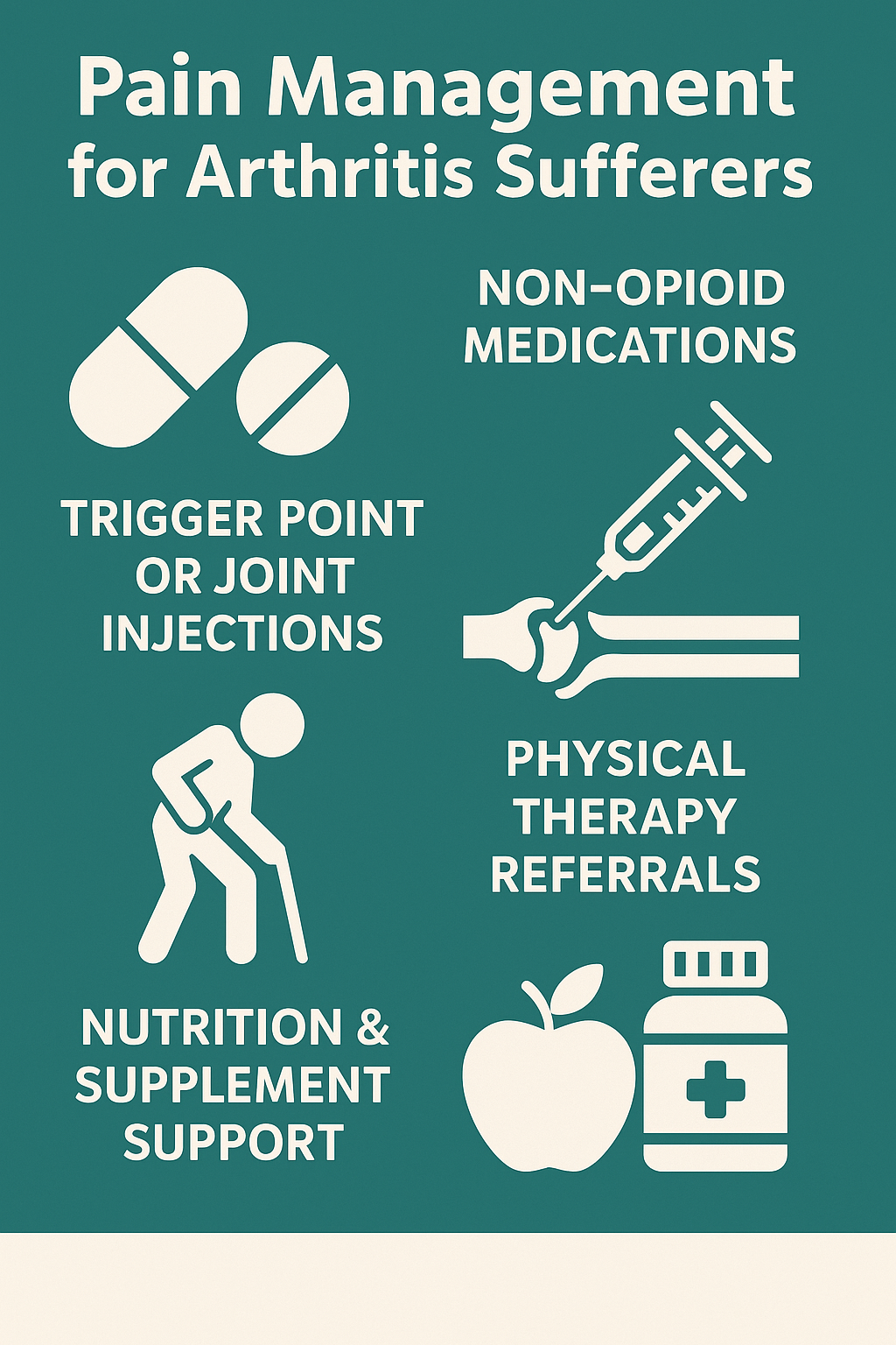 Pain Management for Arthritis Sufferers