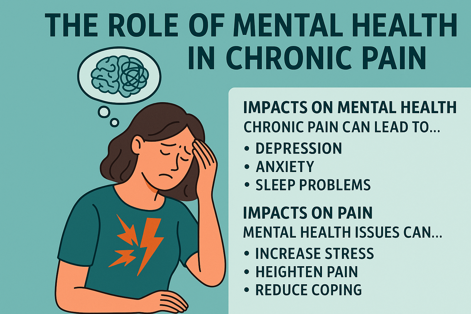 The Role of Mental Health in Chronic Pain