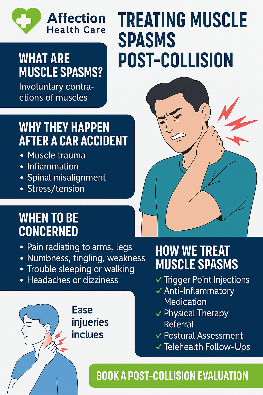 Treating Muscle Spasms Post-Collision